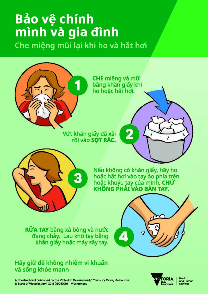 5 interesting facts about the Summer Olympics Blessing CALD